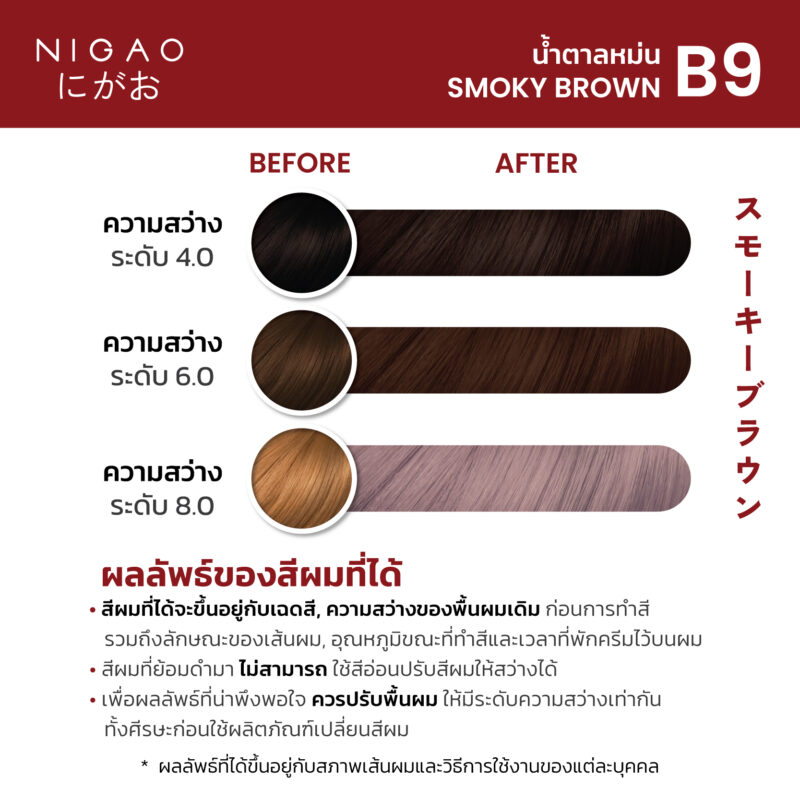 NIGAO Hair Color Fashion - รวมโทนสีแฟชั่น - Image 10