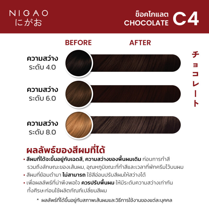 NIGAO Hair Color Fashion - รวมโทนสีแฟชั่น - Image 11
