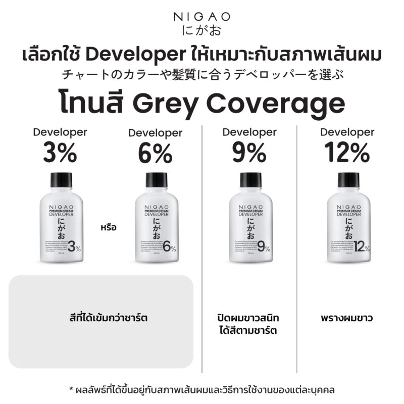 นิกาโอะ ดีเวลลอปเปอร์ พรีเมี่ยม ครีม 150 มล. - Image 3