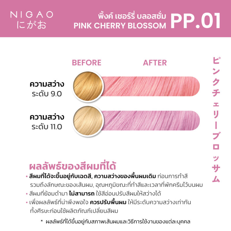 NIGAO Hair Color Pastel - รวมโทนสีพาสเทล - Image 9