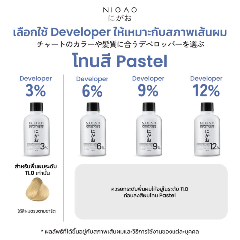 นิกาโอะ ดีเวลลอปเปอร์ พรีเมี่ยม ครีม 150 มล. - Image 9