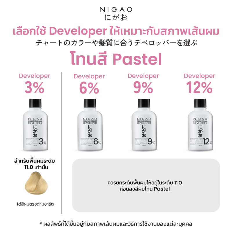 นิกาโอะ ดีเวลลอปเปอร์ พรีเมี่ยม ครีม 150 มล. - Image 7