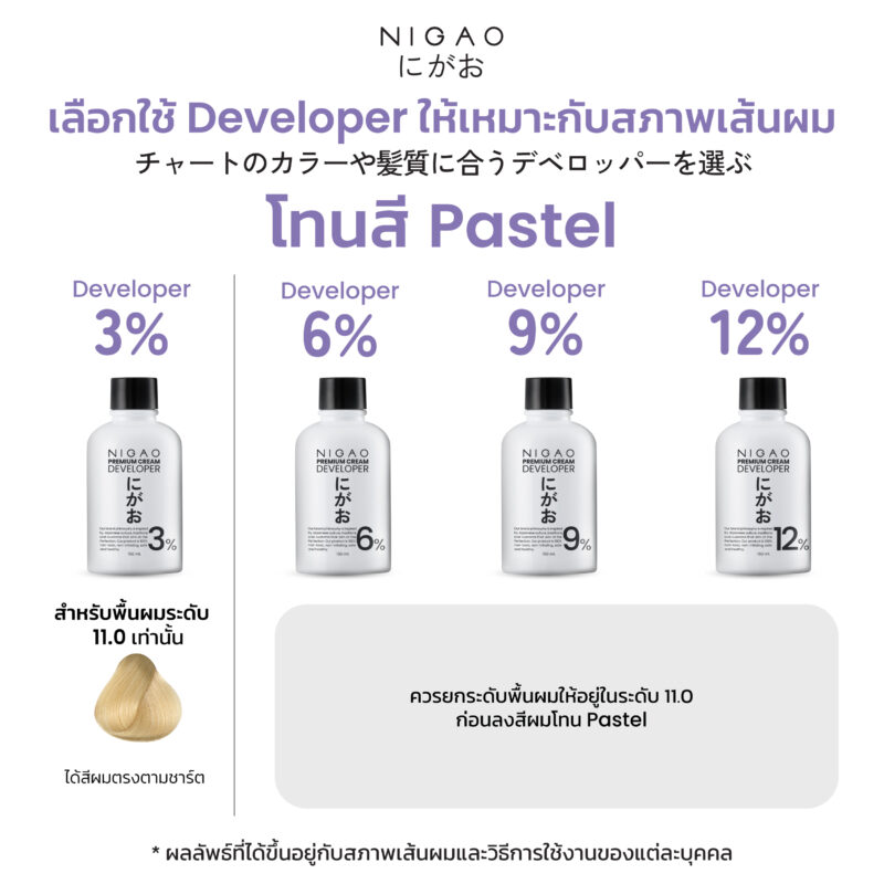 นิกาโอะ ดีเวลลอปเปอร์ พรีเมี่ยม ครีม 150 มล. - Image 6