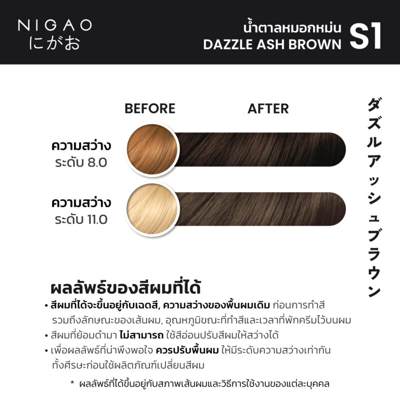 NIGAO Hair Color Grey Coverage - รวมโทนสีแฟชั่นปิดผมขาว - Image 7