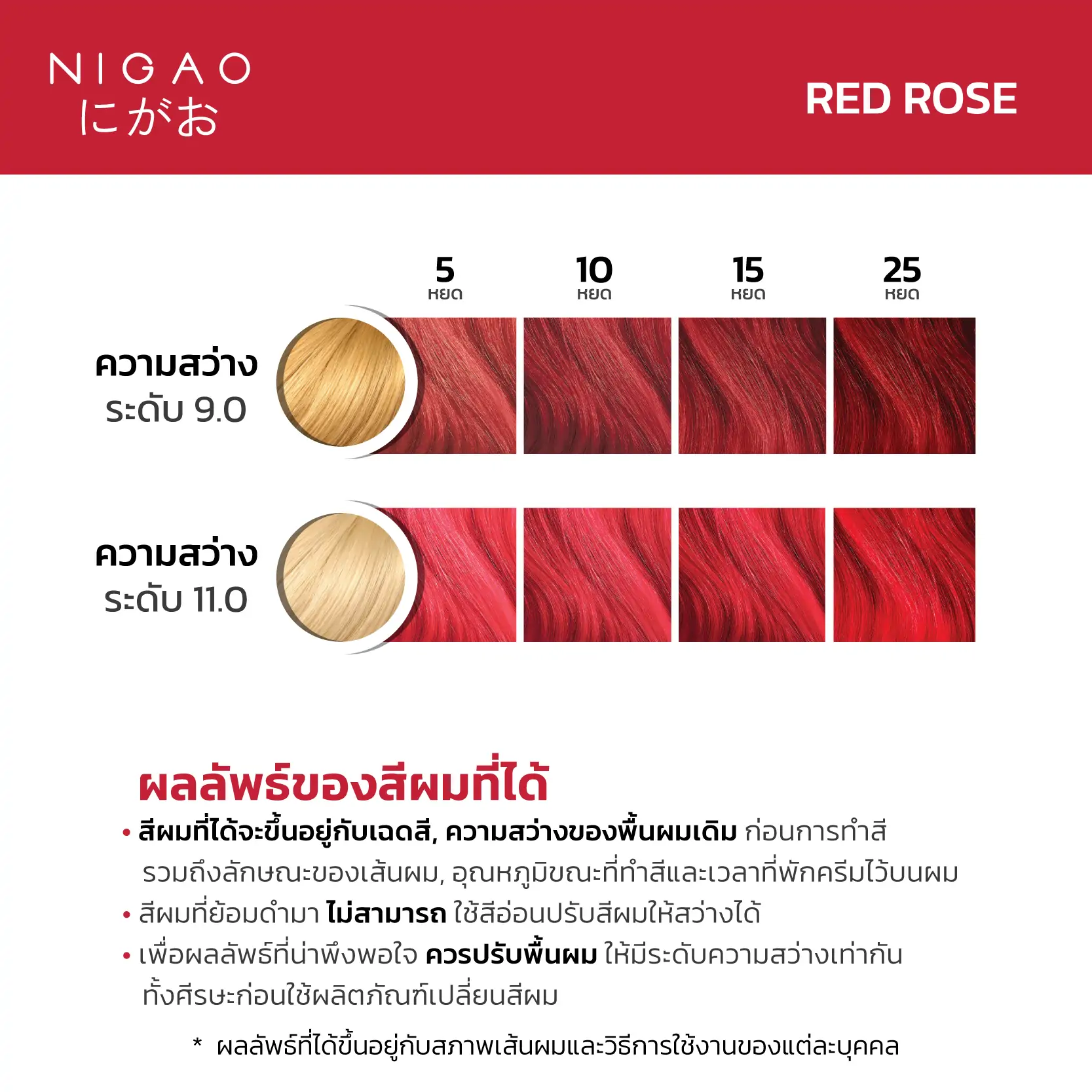 นิกาโอะ ดิวว์ เรด โรส 30 มล.