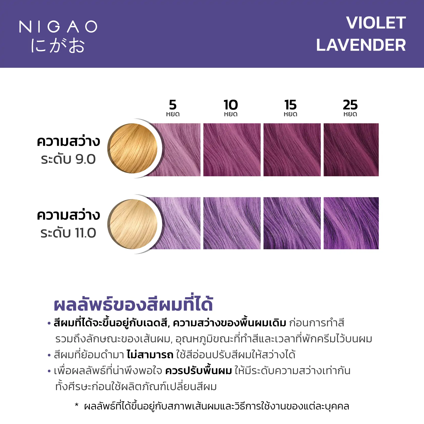 นิกาโอะ ดิวว์ ไวโอเล็ต ลาเวนเดอร์ 30 มล.
