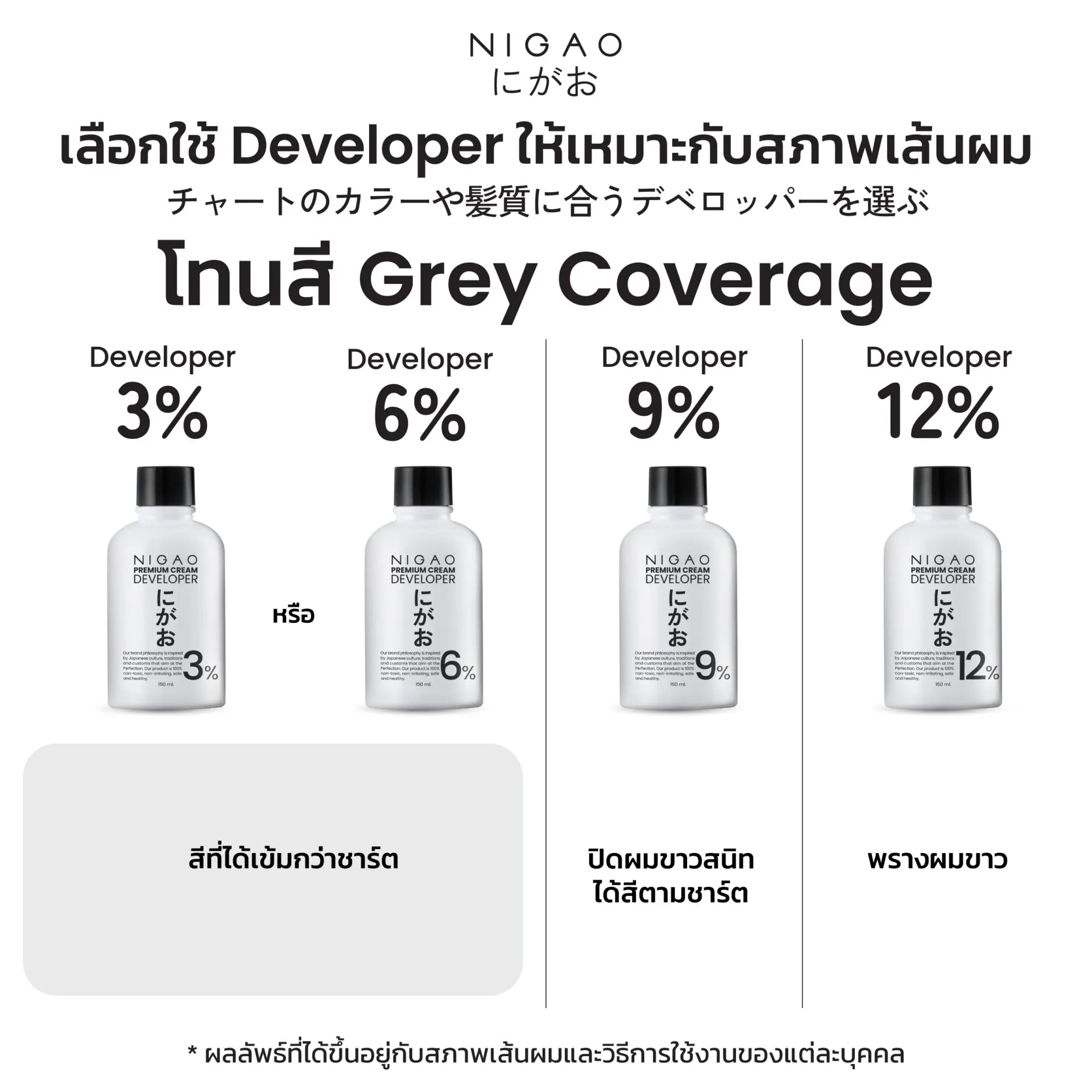 S2 – นิกาโอะ สีย้อมผม น้ำตาลกรีนที