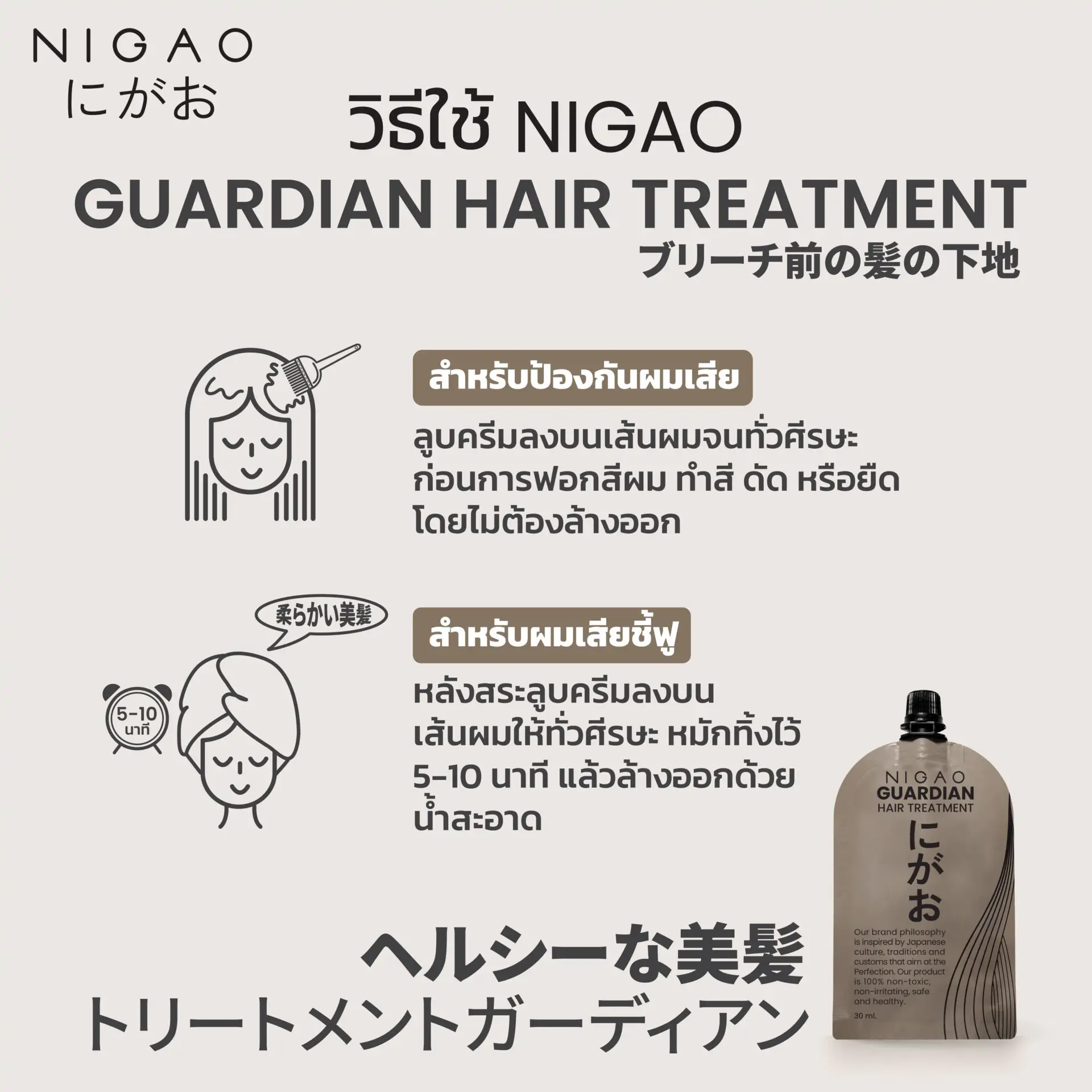 นิกาโอะ การ์เดียน <br>แฮร์ ทรีทเม้นท์ 30 มล.