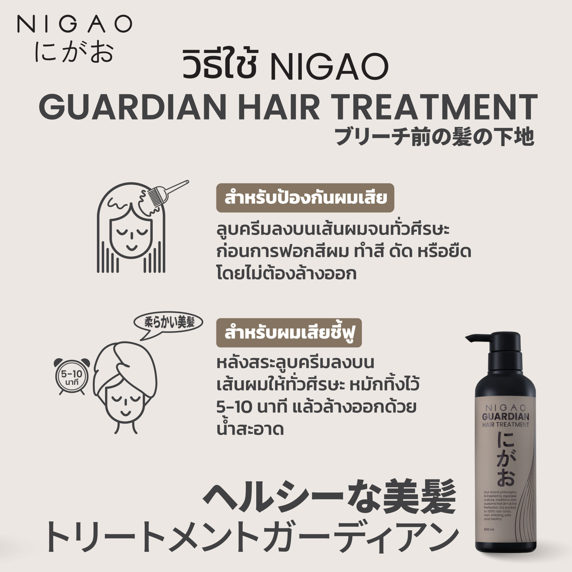 นิกาโอะ การ์เดียน <br>แฮร์ ทรีทเม้นท์ 500 มล.