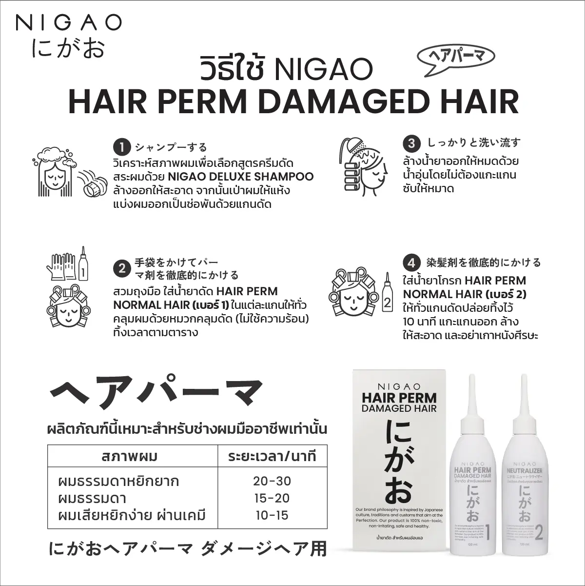 นิกาโอะ น้ำยาดัด สำหรับผมอ่อนแอ