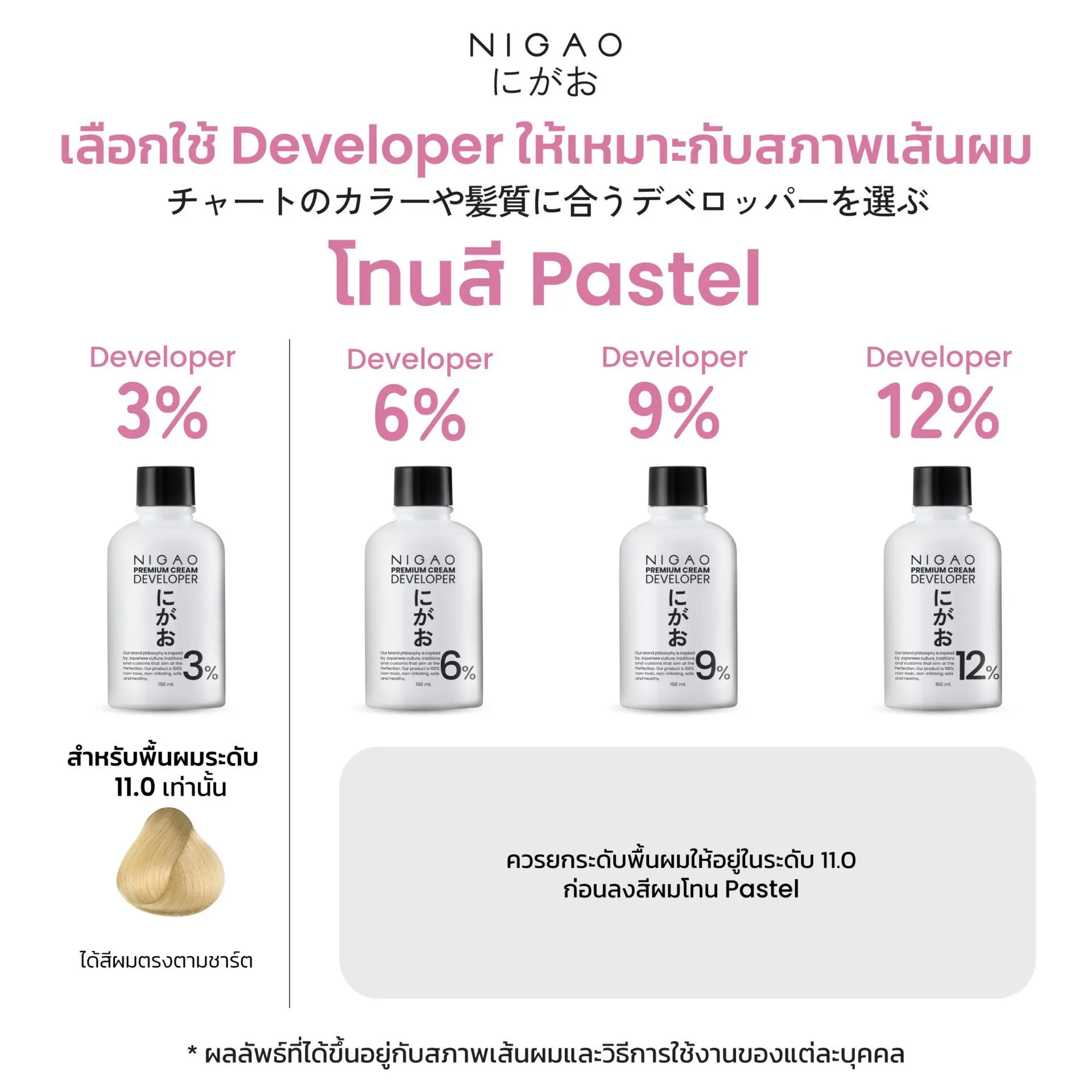 นิกาโอะ ดีเวลลอปเปอร์ พรีเมี่ยม ครีม 1,000 มล.