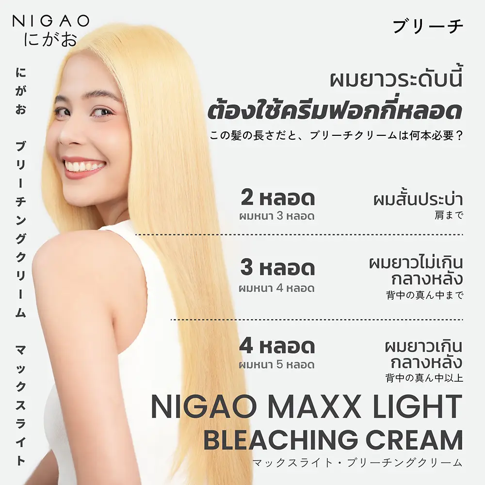 ภาพประกอบการโฆษณาผลิตภัณฑ์ครีมฟอกสีผม