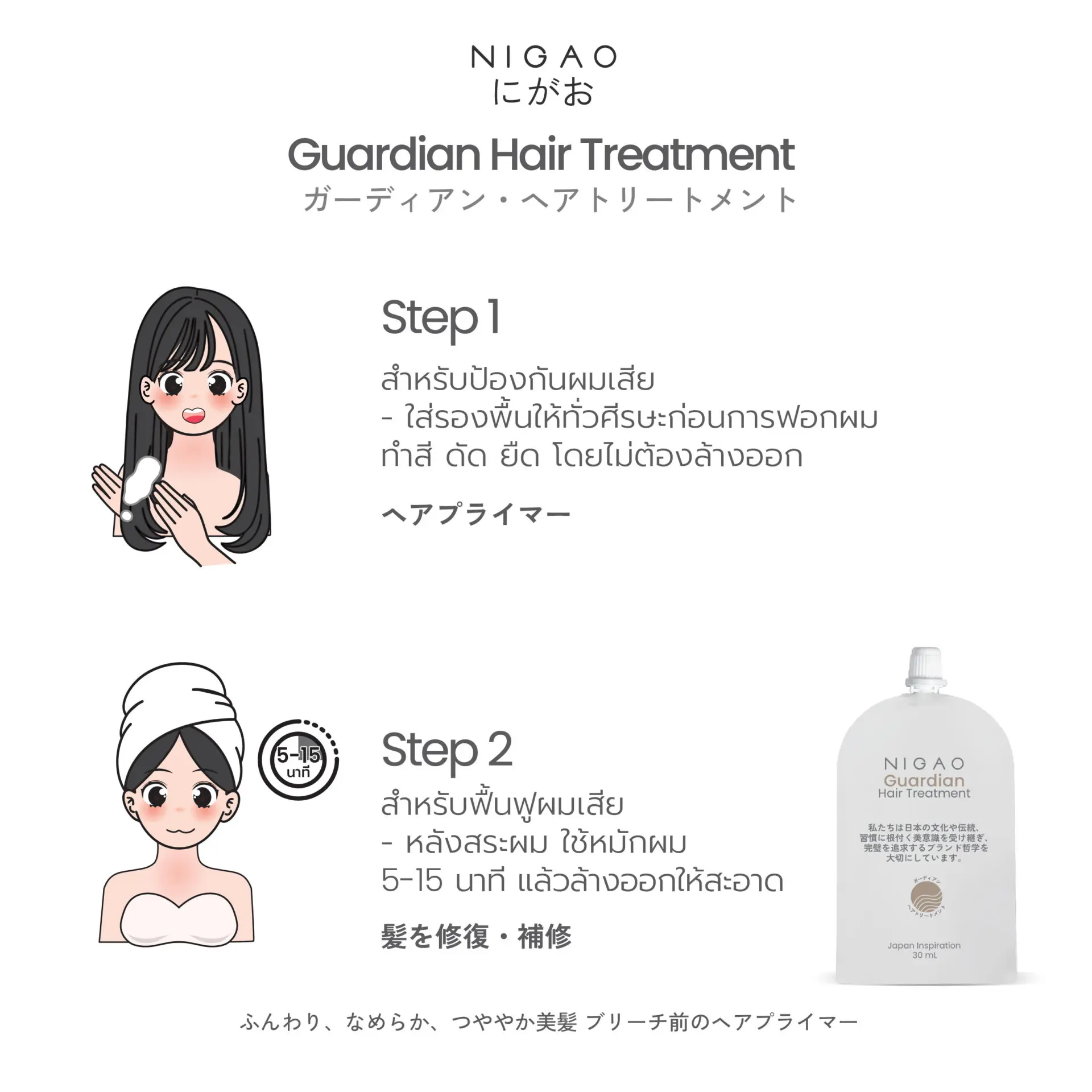 นิกาโอะ การ์เดียน <br>แฮร์ ทรีทเม้นท์ 30 มล.