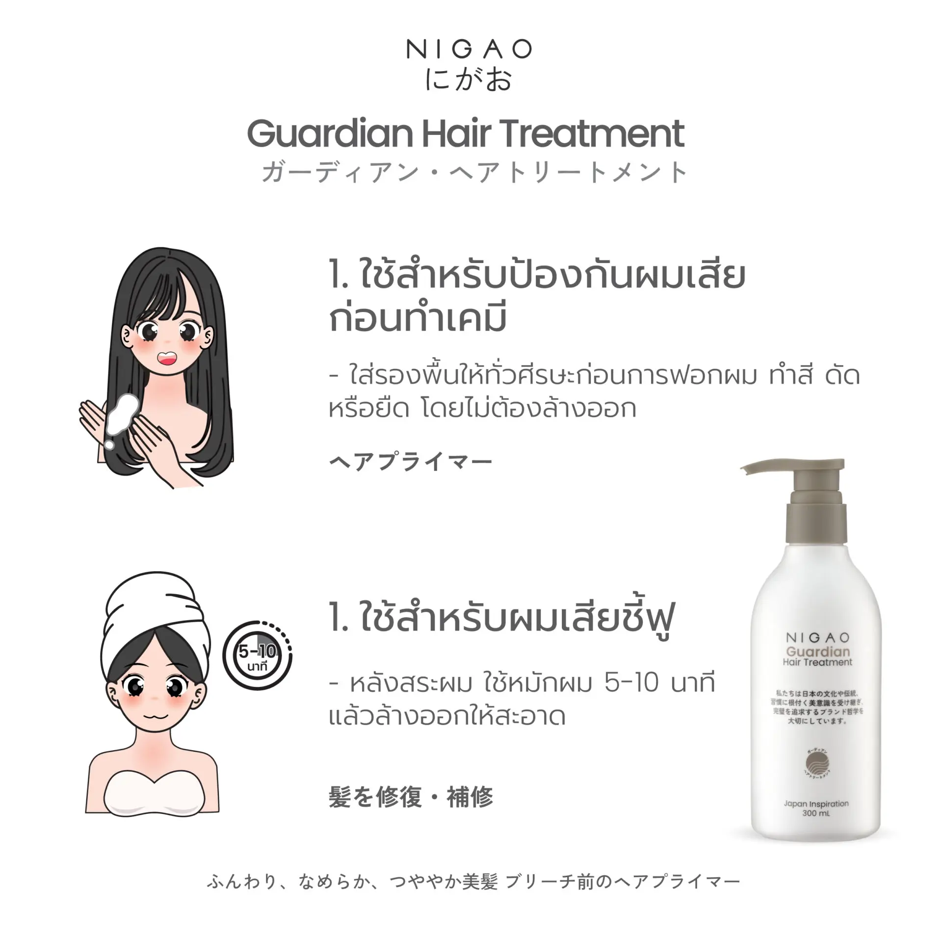 นิกาโอะ การ์เดียน <br>แฮร์ ทรีทเม้นท์ 300 มล.