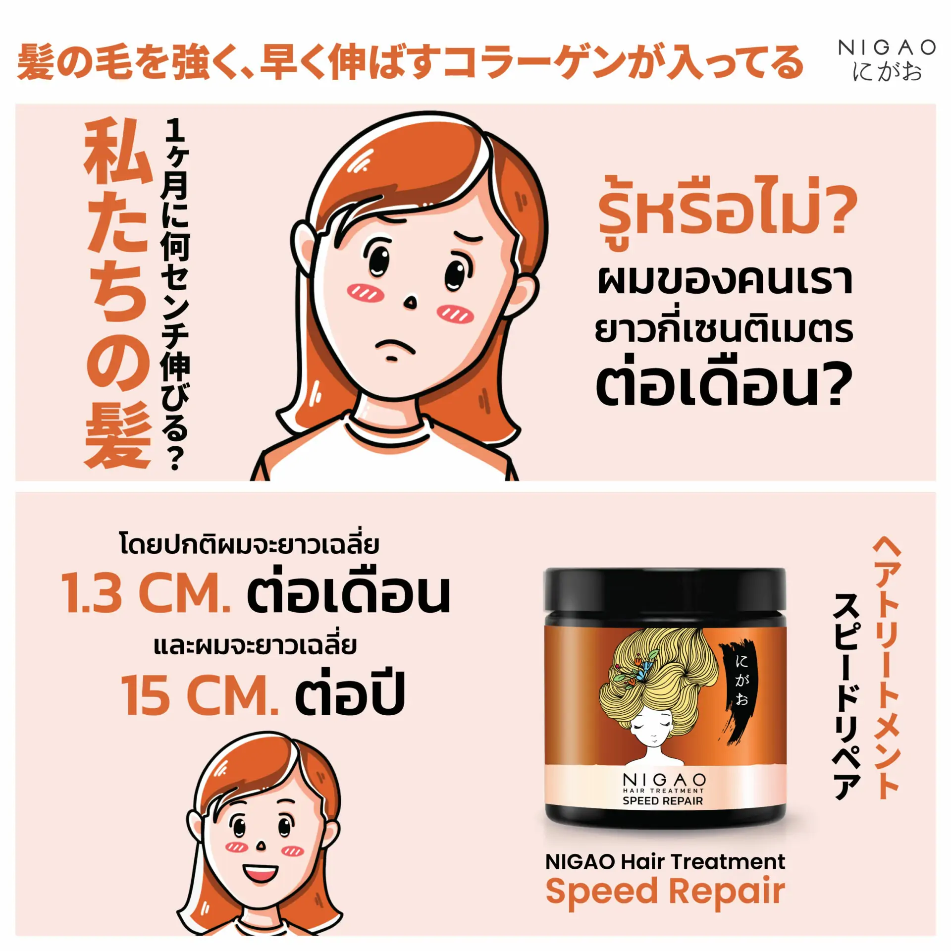 รู้หรือไม่ ? เส้นผมของคนเรายาวกี่เซนติเมตรต่อเดือน