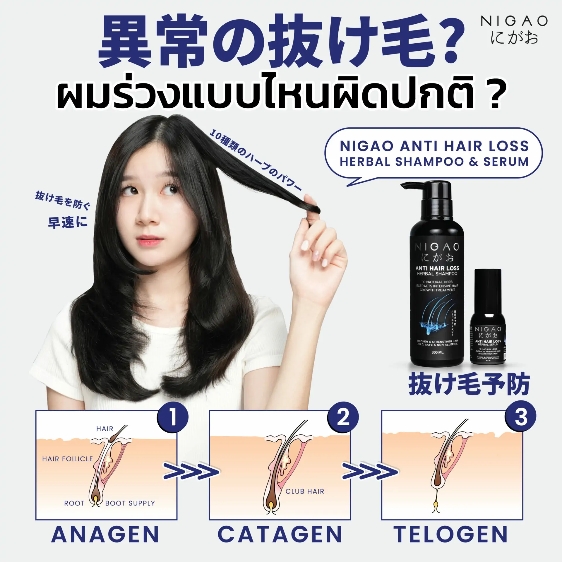 ผมร่วงแบบไหนผิดปกติ?