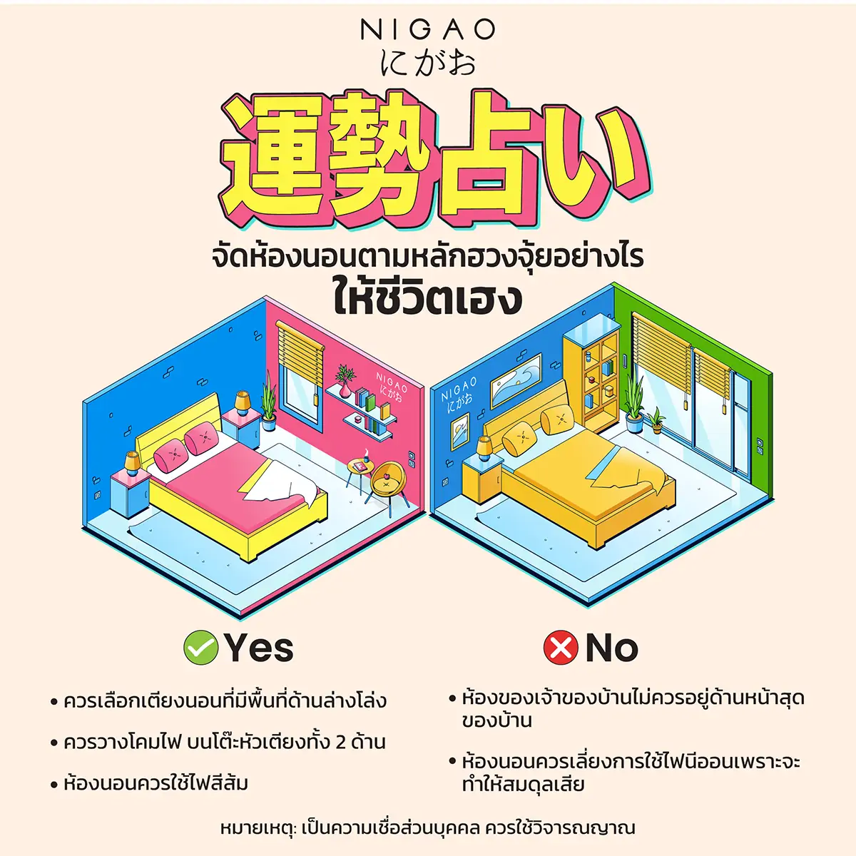จัดห้องนอนตามหลักฮวงจุ้ยอย่างไรให้ชีวิตเฮง