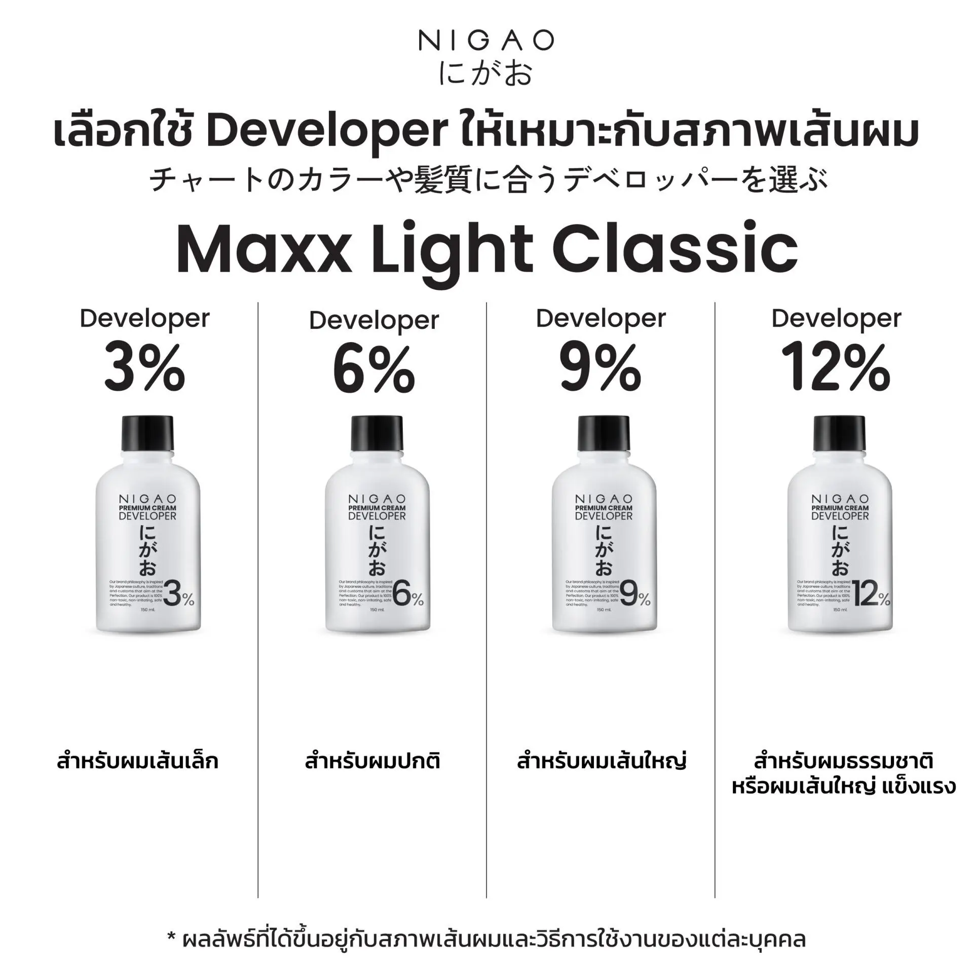 นิกาโอะ แม็กซ์ ไลท์ คลาสสิก บลีชชิ่ง ครีม 500 มล.