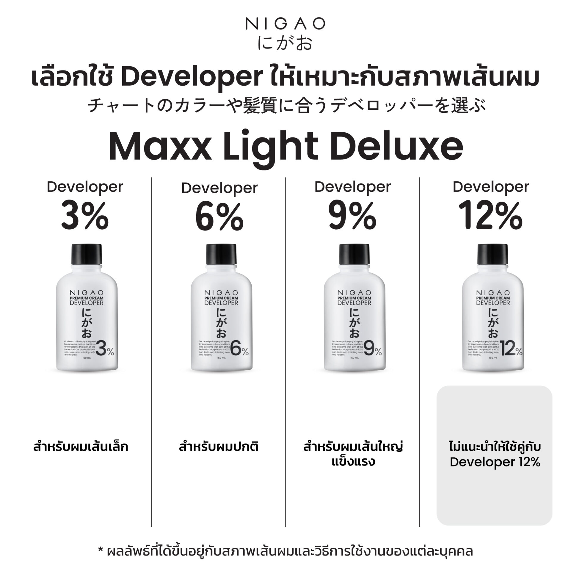 นิกาโอะ แม็กซ์ ไลท์ ดีลักซ์ บลีชชิ่ง ครีม 500 มล.