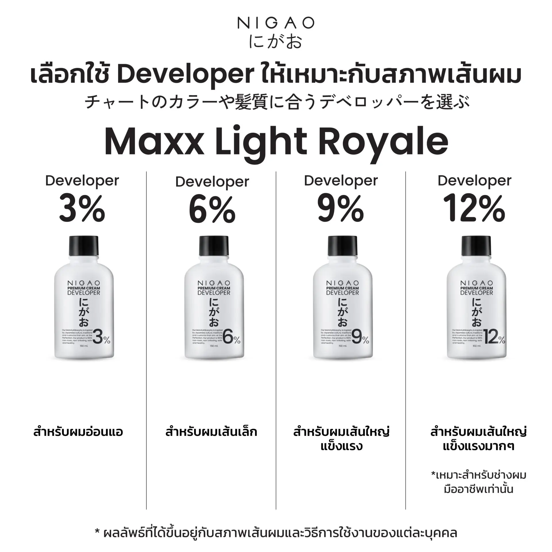 นิกาโอะ แม็กซ์ ไลท์ รอยัล บลีชชิ่ง ครีม 500 มล.
