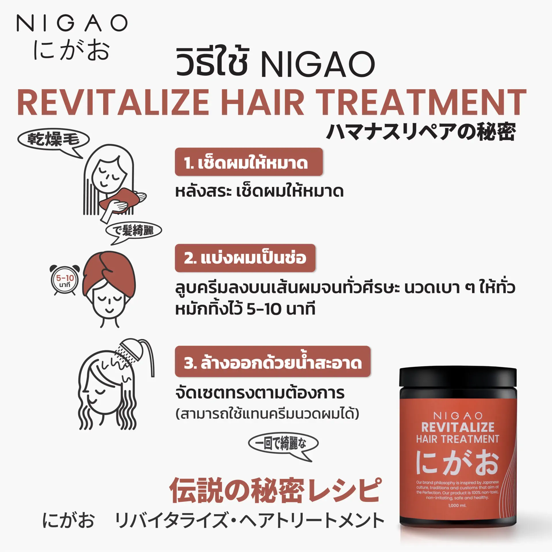 นิกาโอะ รีไวทัลไลซ์ แฮร์ <br>ทรีทเม้นท์ 1000 มล.