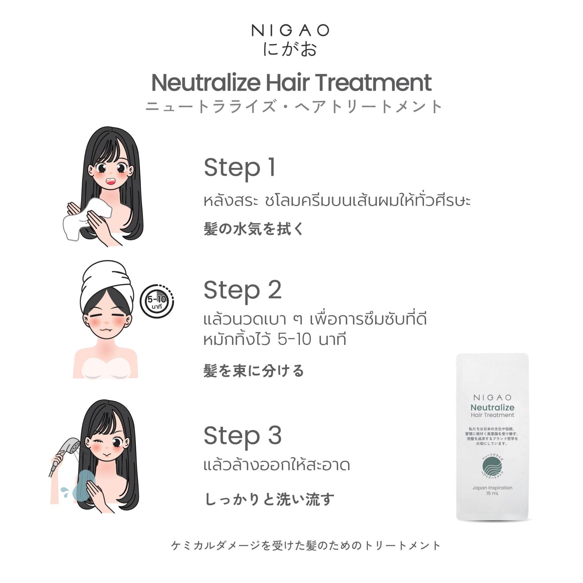 นิกาโอะ นิวทัลไลซ์ แฮร์ ทรีทเม้นท์ 15 มล.