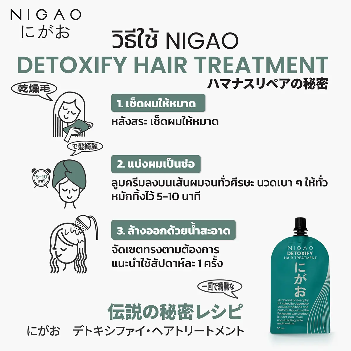 นิกาโอะ ดีท็อกซ์ซิไฟ แฮร์ ทรีทเม้นท์ 30 มล.