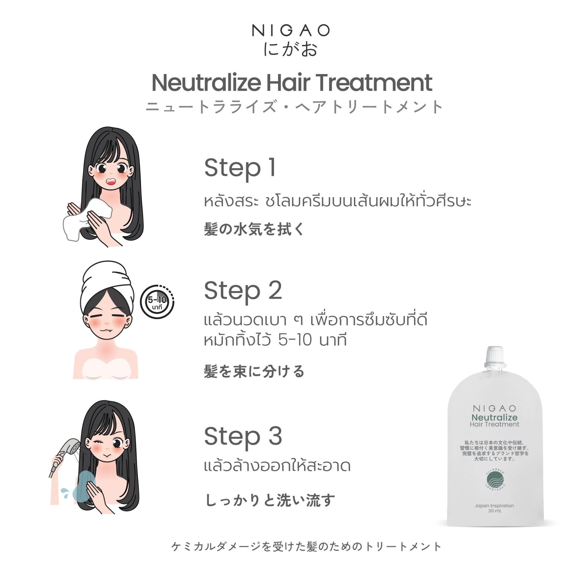 นิกาโอะ นิวทัลไลซ์ แฮร์ ทรีทเม้นท์ 30 มล.