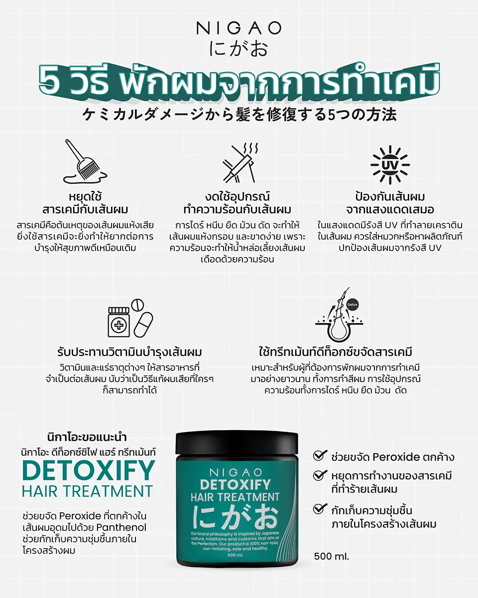 ภาพประกอบการโฆษณาผลิตภัณฑ์ครีมเปลี่ยนสีผม