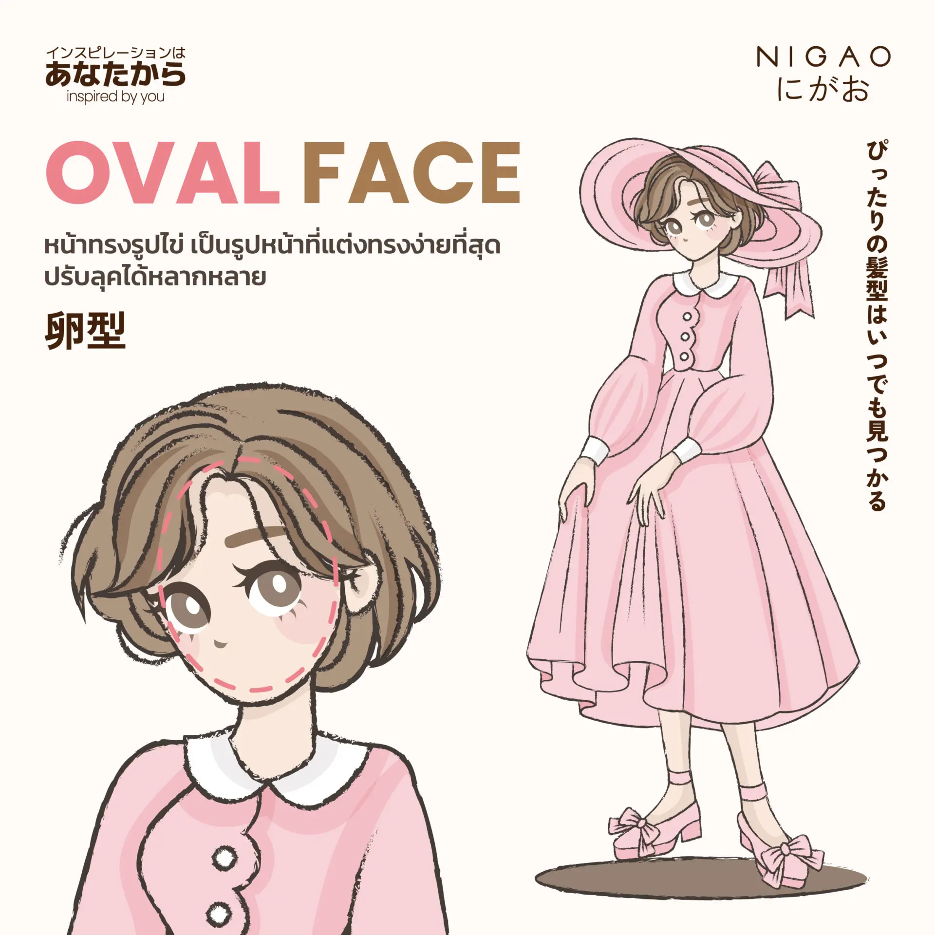 จะรูปหน้าแบบไหน ก็มี 