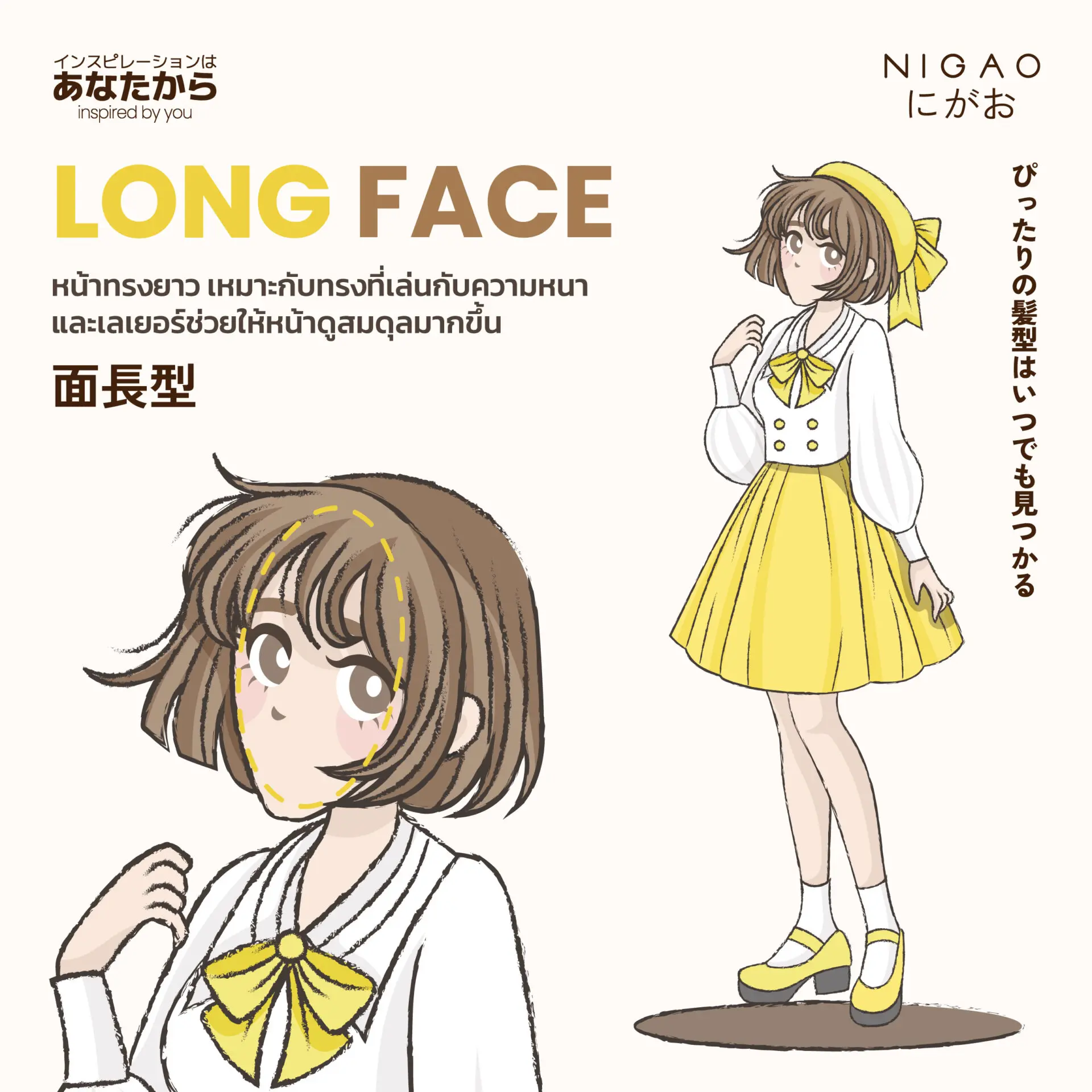 จะรูปหน้าแบบไหน ก็มี 