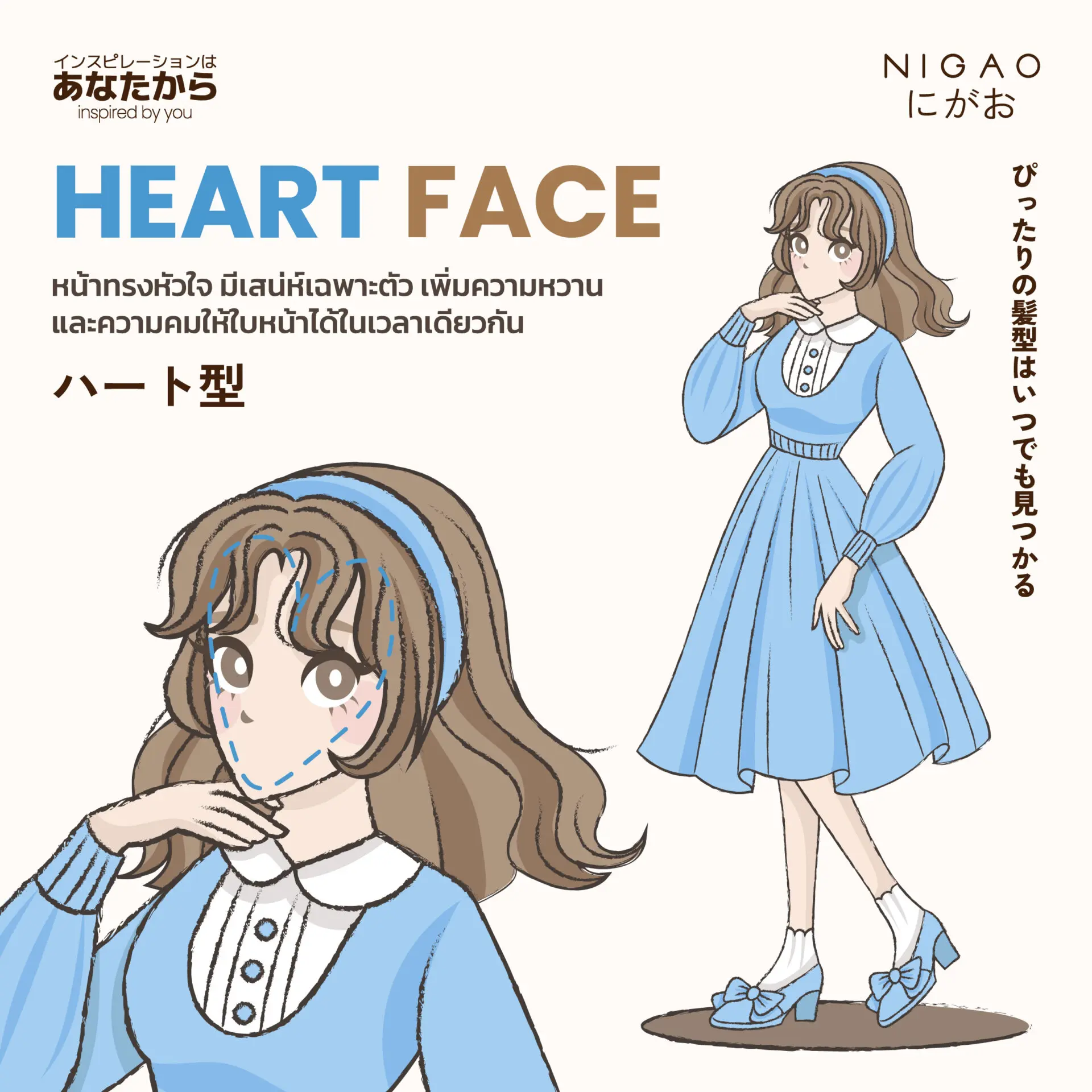 จะรูปหน้าแบบไหน ก็มี 