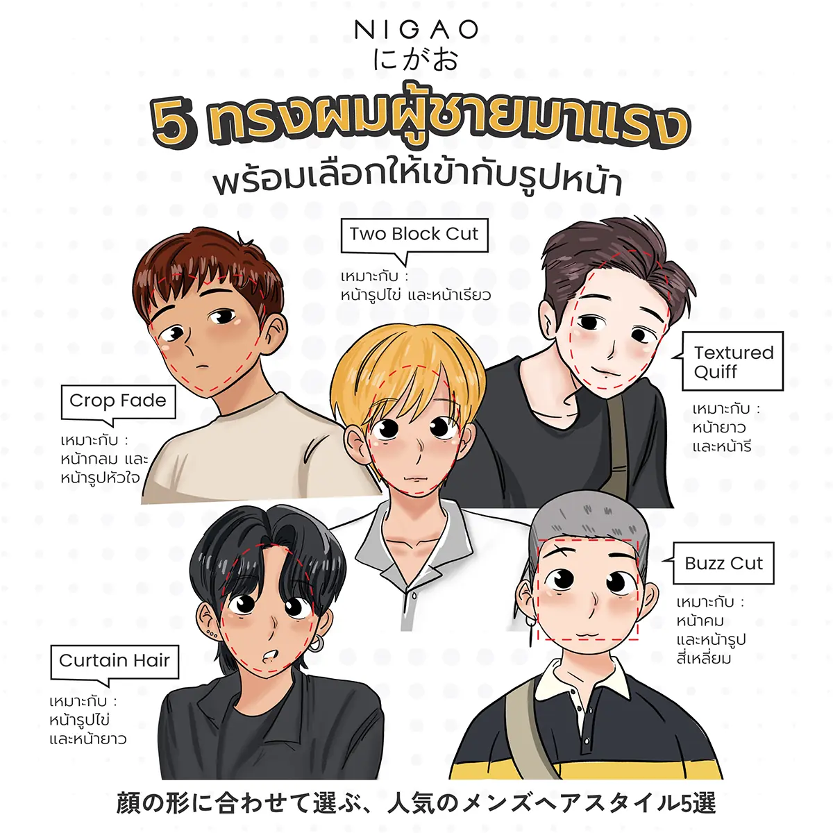 5 ทรงผมผู้ชายมาแรง พร้อมเลือกให้เข้ากับรูปหน้า
