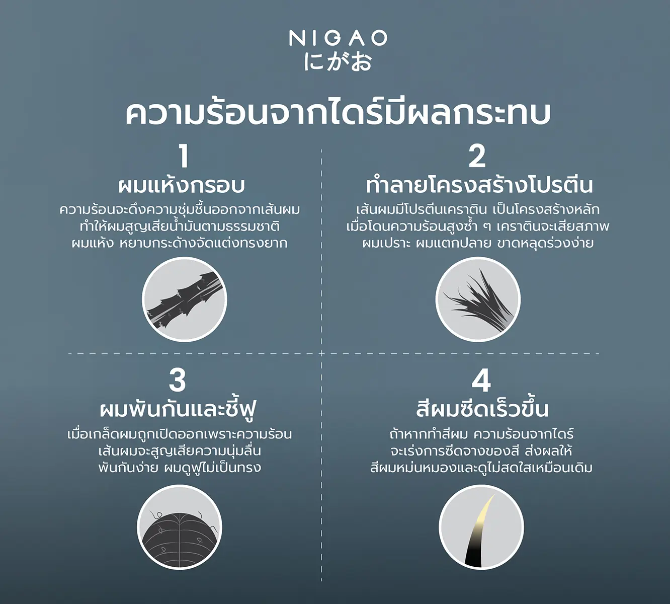 ผลกระทบความร้อนจากไดร์เป่าผม
