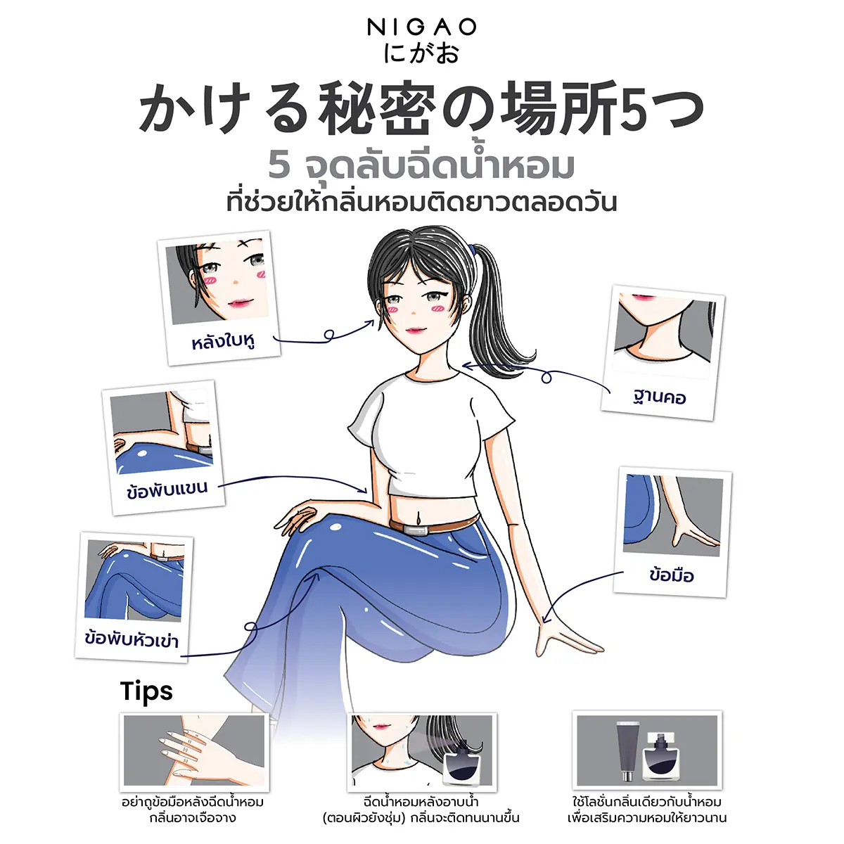 5 จุดลับฉีดน้ำหอม ที่ช่วยให้กลิ่นหอมติดยาวตลอดวัน