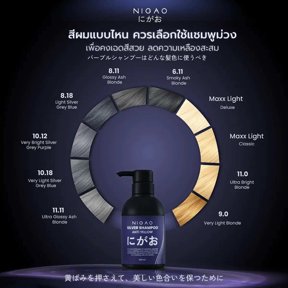 สีผมแบบไหนควรเลือกใช้แชมพูม่วง