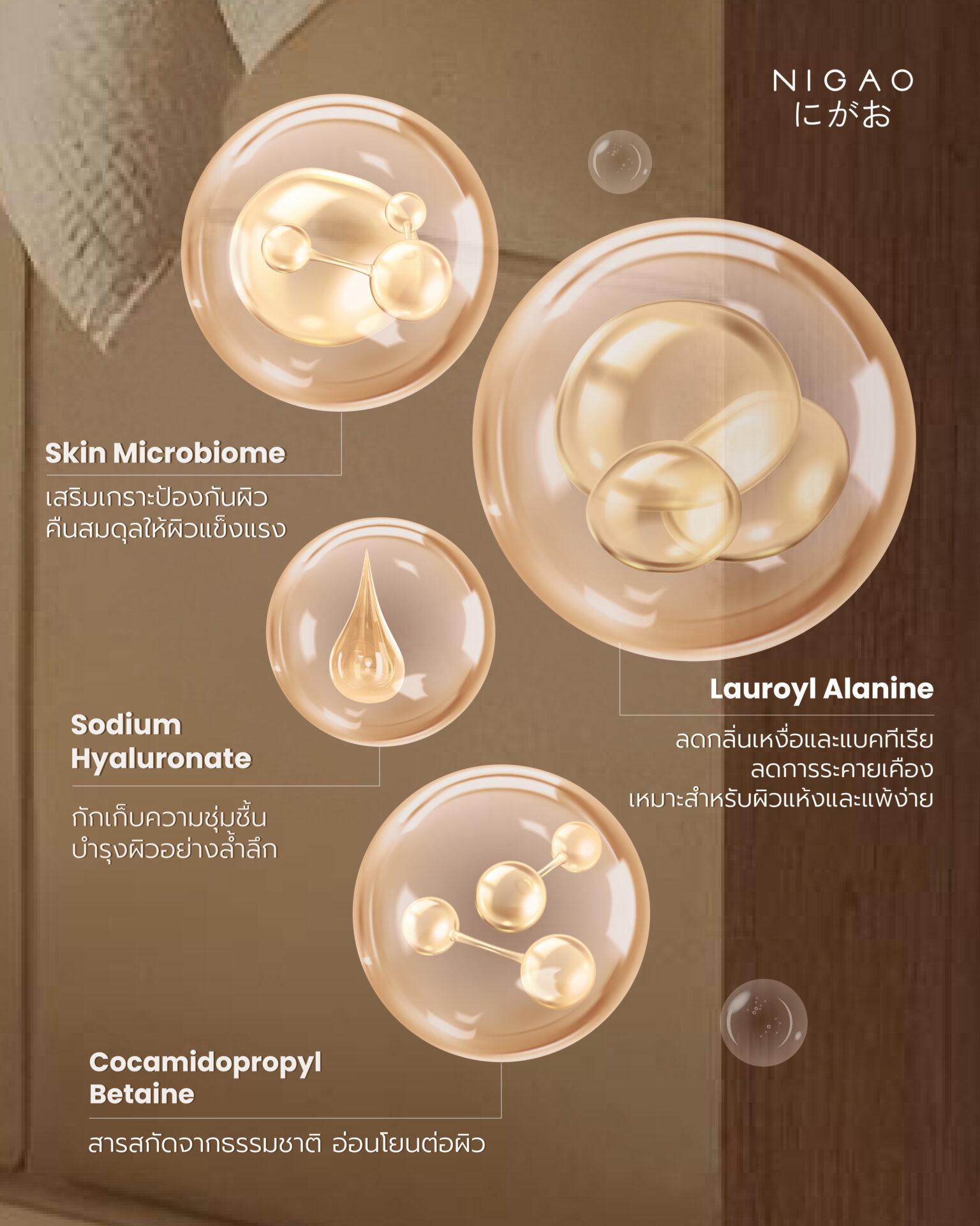 ให้ทุกการอาบน้ำเป็นการบำรุงผิวที่คุณคู่ควร
