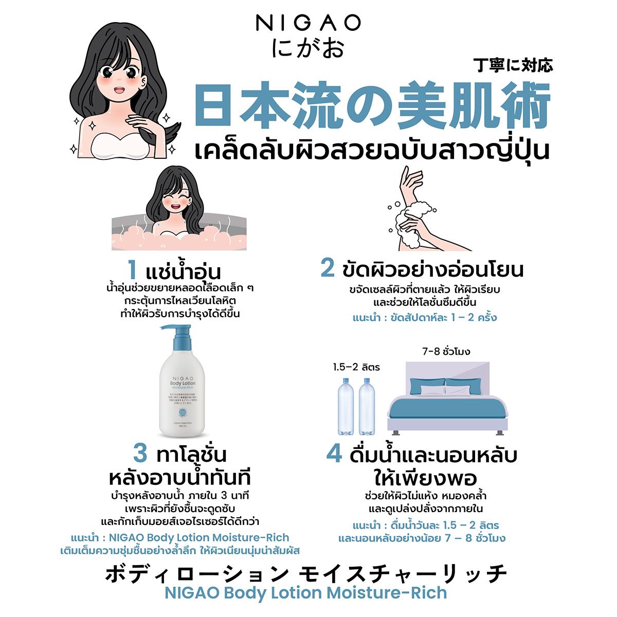 คล็ดลับผิวสวยแบบสาวญี่ปุ่น ด้วย NIGAO Body Lotion