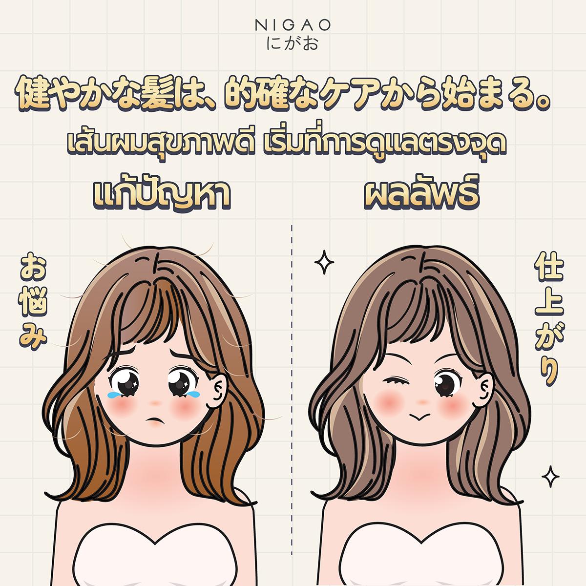 ดูแลผมตรงจุดด้วยคู่แชมพูและทรีทเม้นท์จาก NIGAO