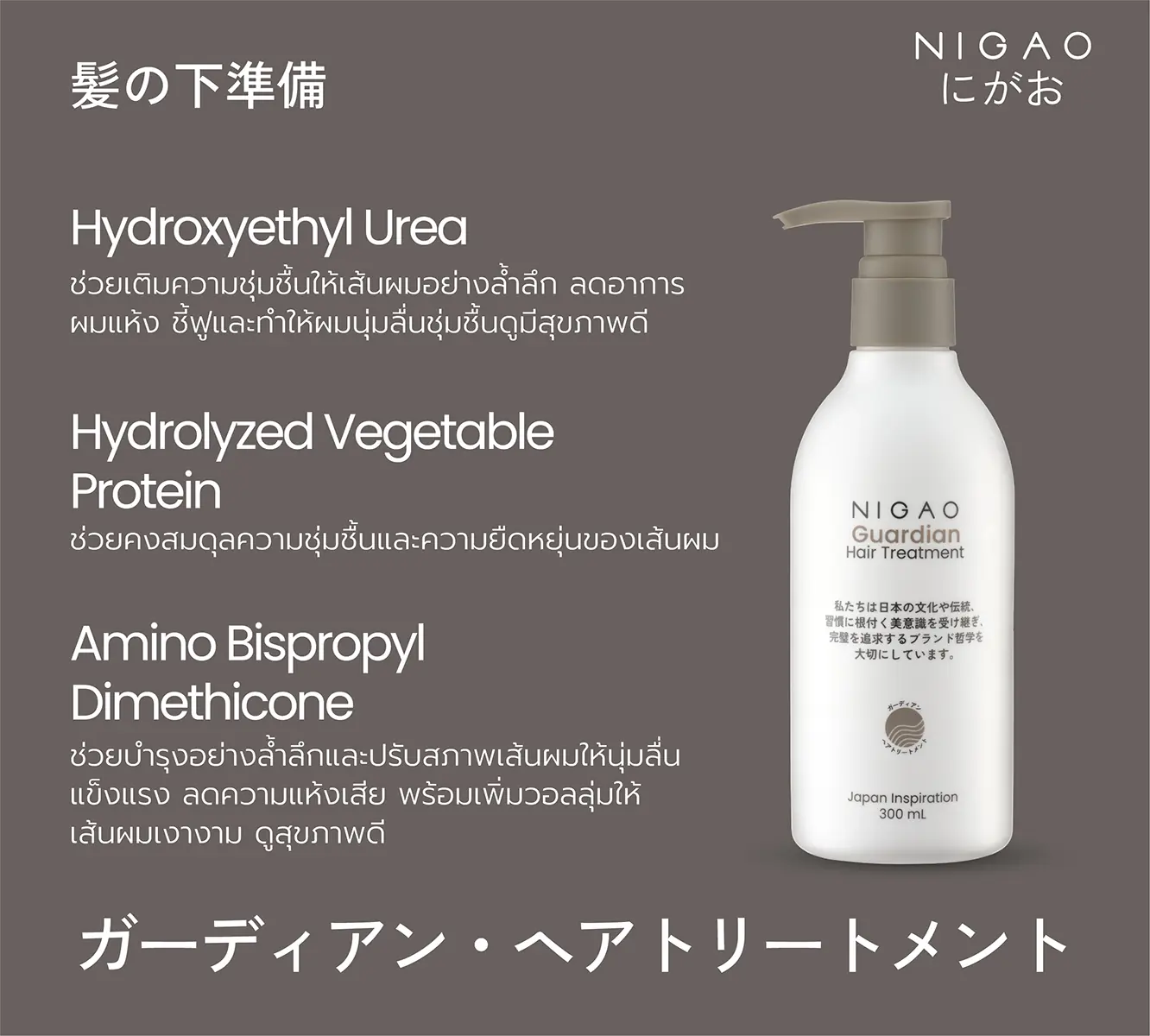 NIGAO Guardian Hair Treatment ทรีทเม้นท์เข้มข้น ฟื้นบำรุงผมทำสี ฟอก ดัด ยืด ให้แข็งแรง นุ่มลื่น