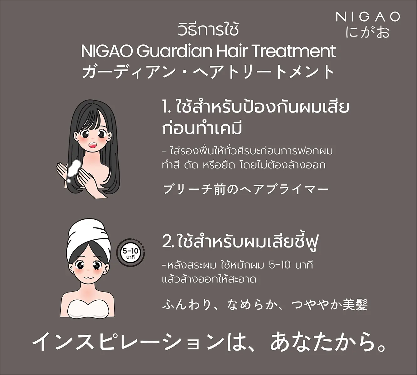 NIGAO Guardian Hair Treatment ทรีทเม้นท์เข้มข้น ฟื้นบำรุงผมทำสี ฟอก ดัด ยืด ให้แข็งแรง นุ่มลื่น
