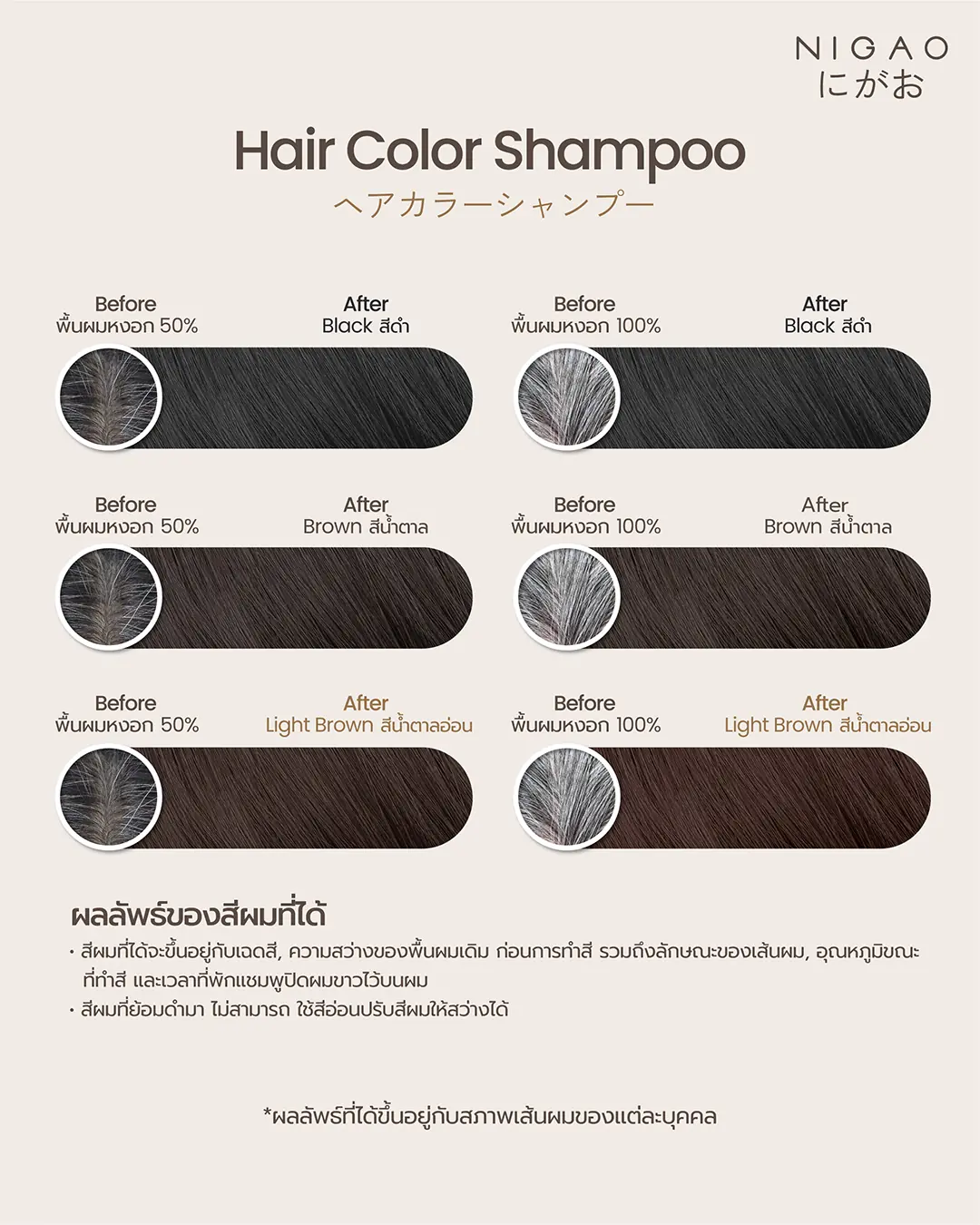 NIGAO Hair Color Shampoo แชมพูปิดผมขาว สีติดทน ดูอ่อนเยาว์
