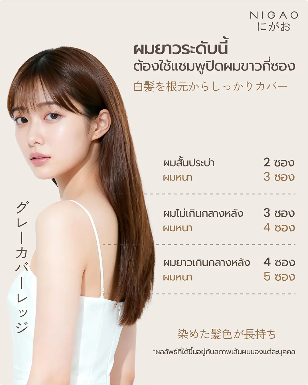 NIGAO Hair Color Shampoo แชมพูปิดผมขาว สีติดทน ดูอ่อนเยาว์
