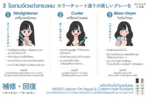 ภาพเปรียบเทียบ NIGAO Leave-On Aqua Hair Nutrient แบบสเปรย์สำหรับป้องกันความร้อน และ NIGAO Leave-On Cream Hair Nutrient แบบครีมสำหรับบำรุงปลายผมแห้งเสีย พร้อมข้อความอธิบายคุณสมบัติและราคา 190 บาท