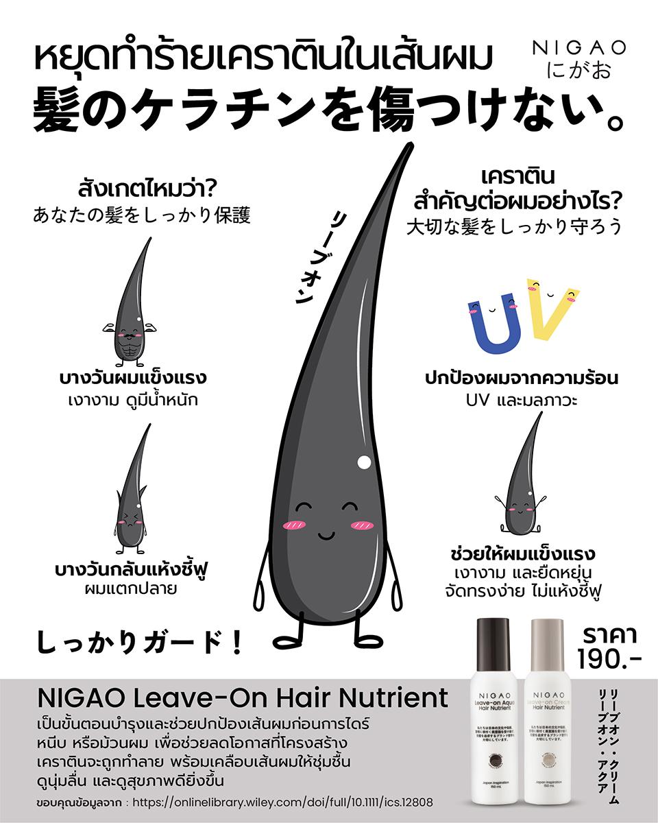 ผลิตภัณฑ์ NIGAO Leave-On Hair Nutrient สำหรับปกป้องเคราตินเส้นผมก่อนใช้ความร้อน