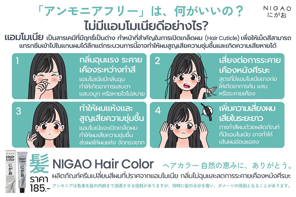 ครีมเปลี่ยนสีผมไม่มีแอมโมเนีย ลดกลิ่นฉุนและการระคายเคือง ถนอมเส้นผมและหนังศีรษะ ให้สีผมสวย ดูสุขภาพดีในทุกครั้งที่ทำสี