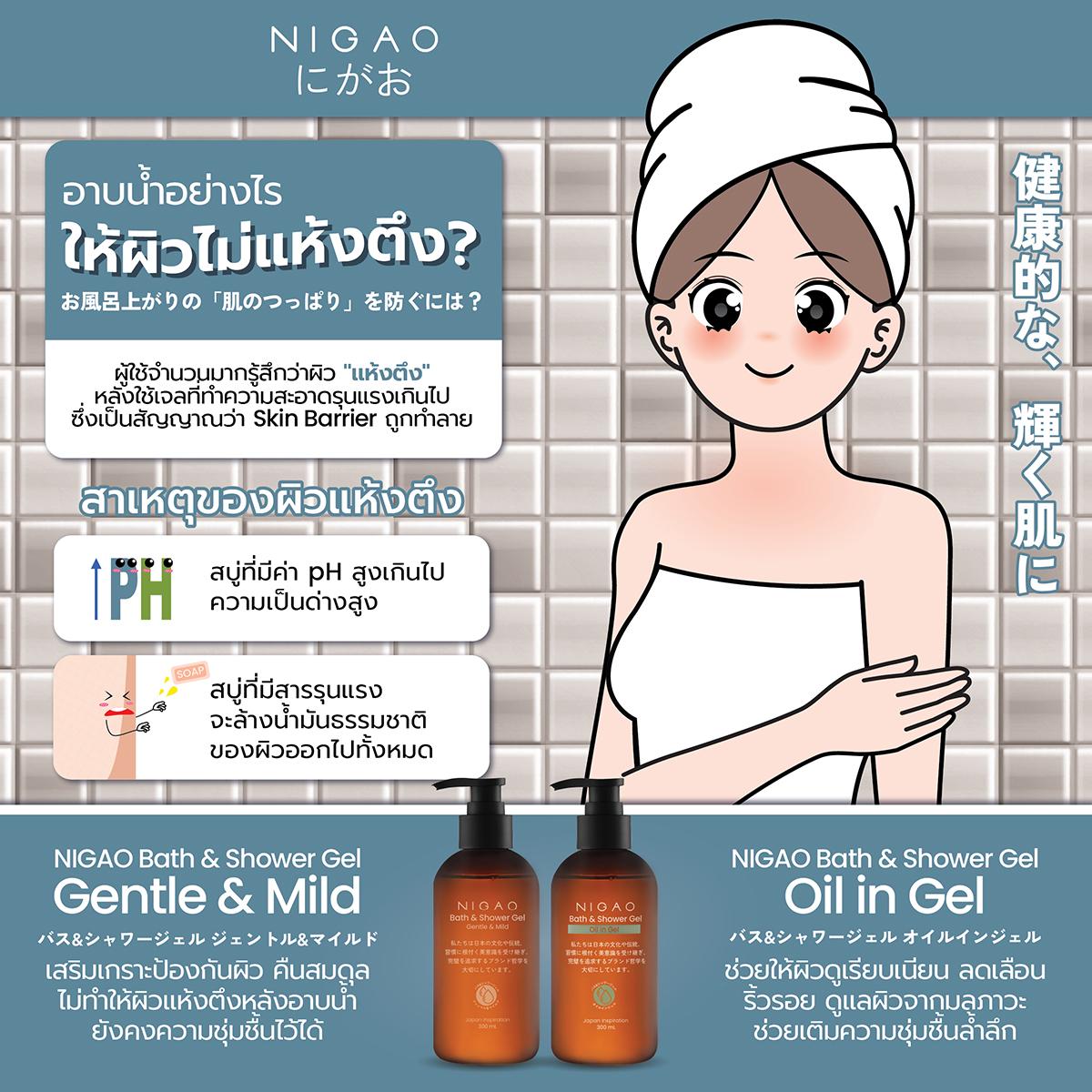 อาบน้ำอย่างไรให้ผิวไม่แห้งตึง เลือกเจลอาบน้ำอ่อนโยน ดูแล Skin Barrier