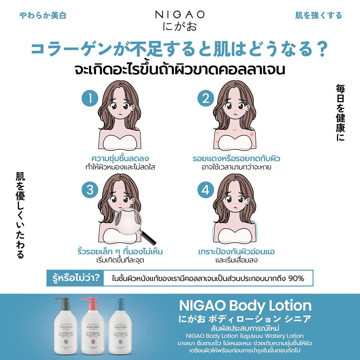 ผิวขาดคอลลาเจนเกิดอะไรขึ้น สัญญาณผิวขาดคอลลาเจนและวิธีดูแลผิว