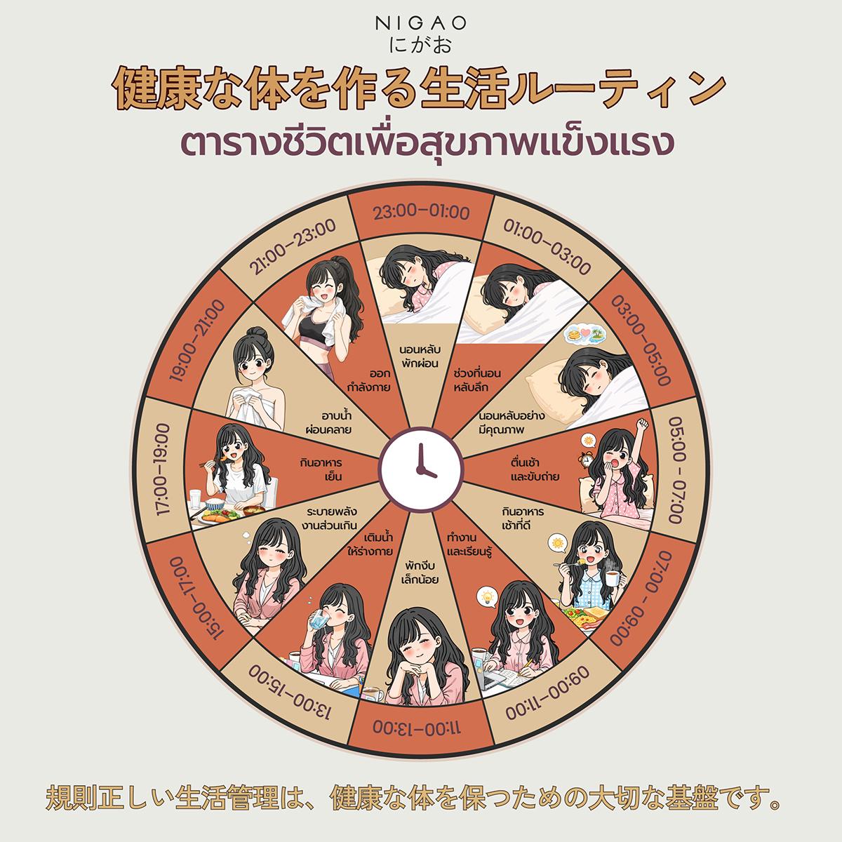 ตารางชีวิตเพื่อสุขภาพแข็งแรง จัดเวลาทำงาน พักผ่อน และดูแลตัวเองให้สมดุล