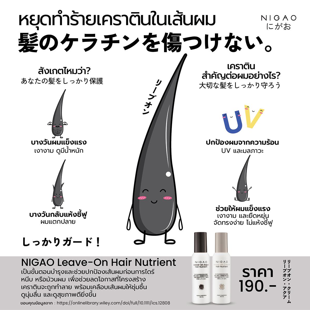 หยุดทำร้ายเคราตินในเส้นผม NIGAO Leave-On Hair Nutrient